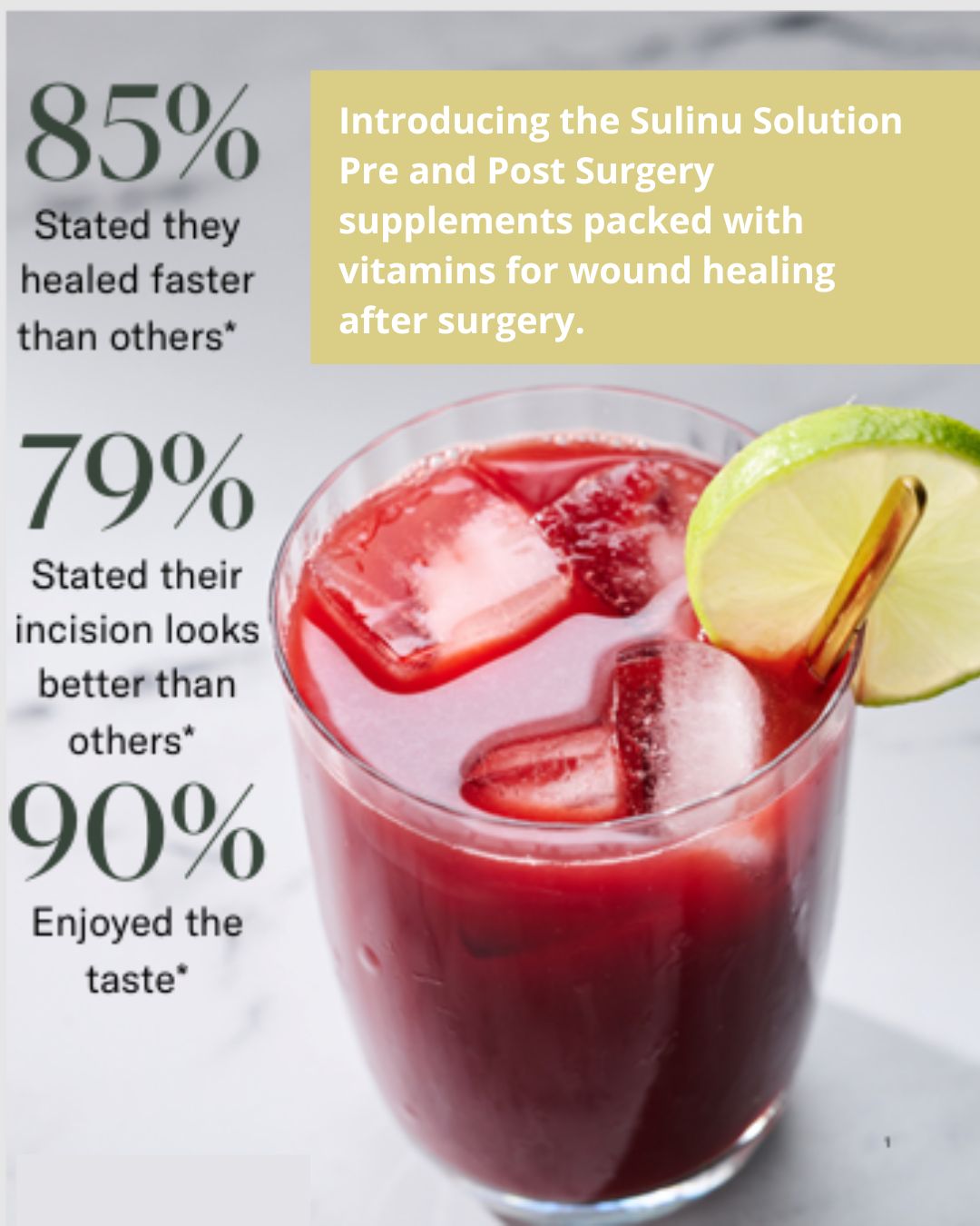 Nutrition for Cosmetic Surgery