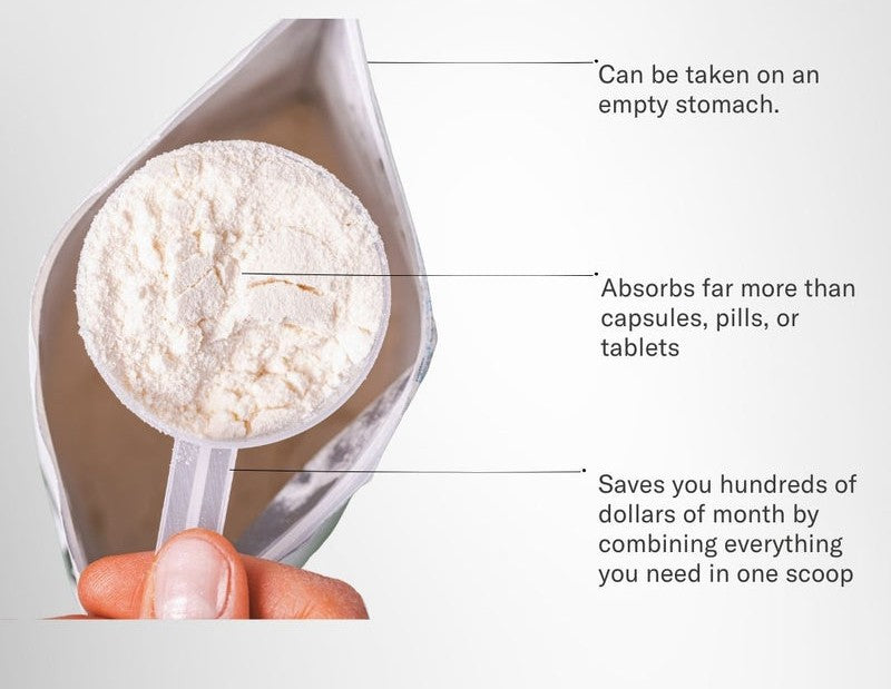 Nutrition for Cosmetic Surgery